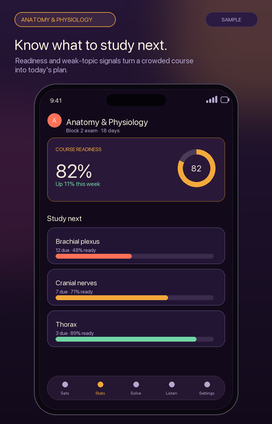 Illustrative ALL progress view showing anatomy course readiness and three topics with different readiness levels.