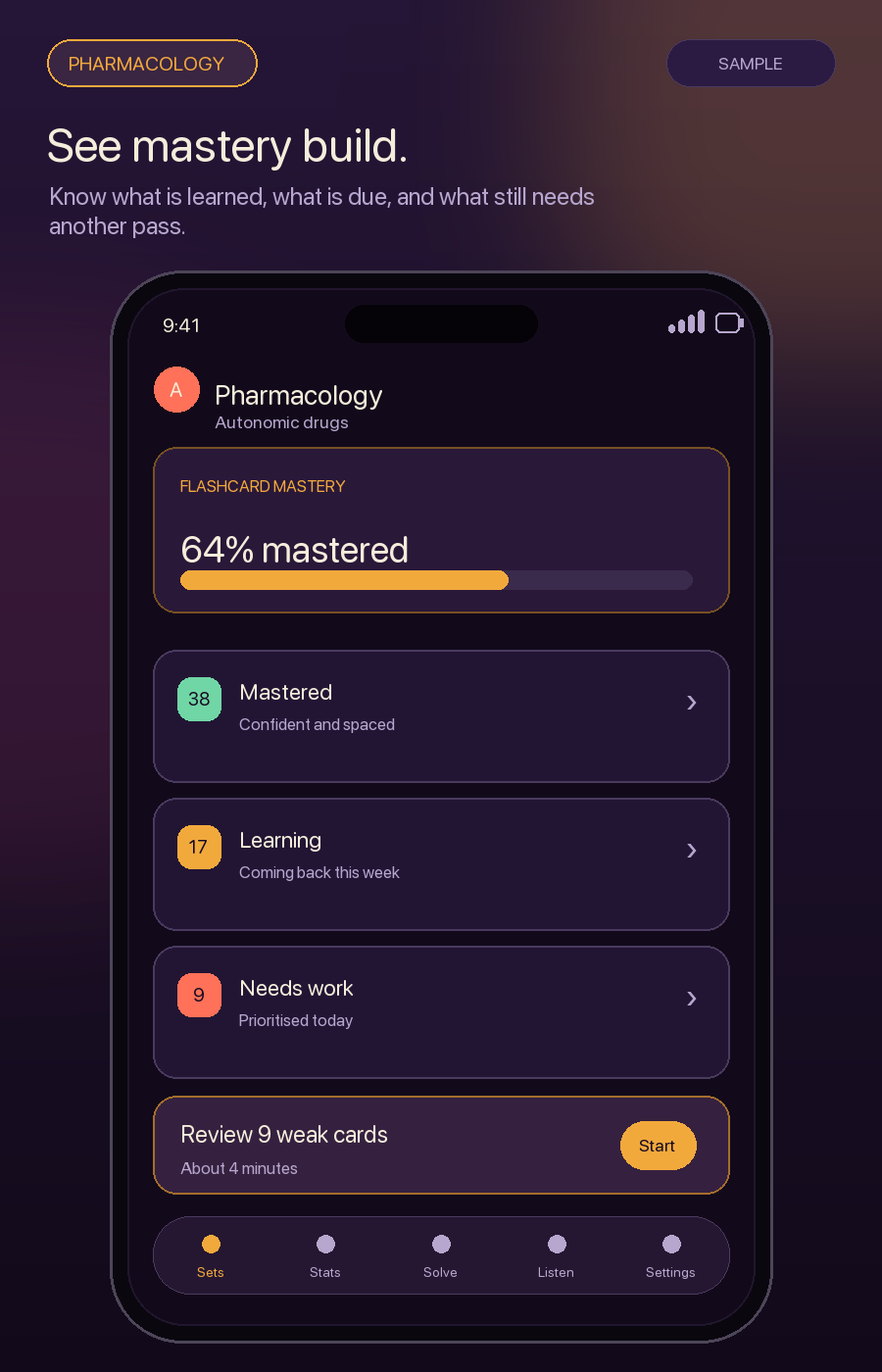 Illustrative ALL progress view showing pharmacology flashcards split into mastered, learning, and needs-work groups.